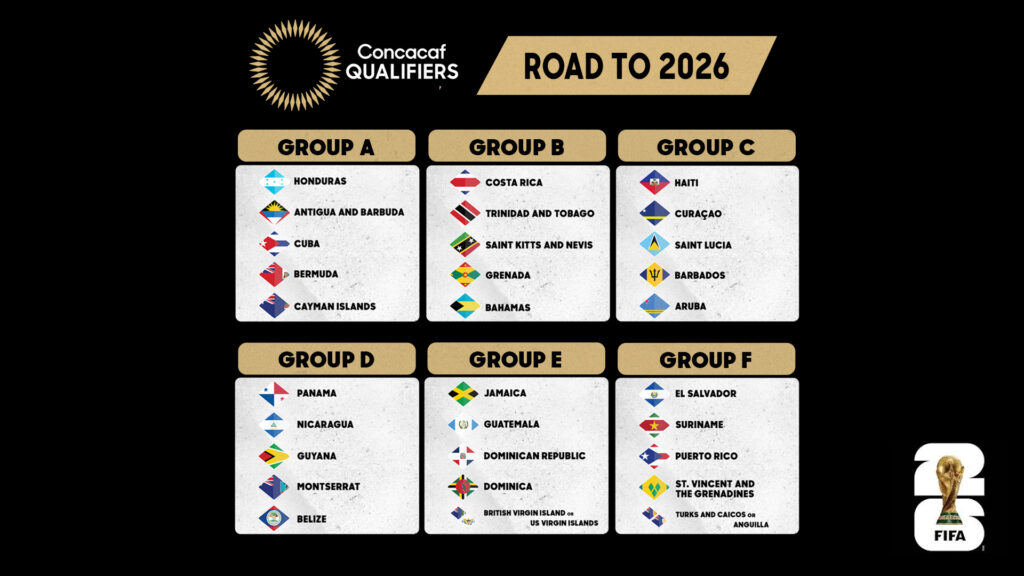 Sorteo definió grupos para Clasificatorias de Concacaf a la Copa del Mundo 2026