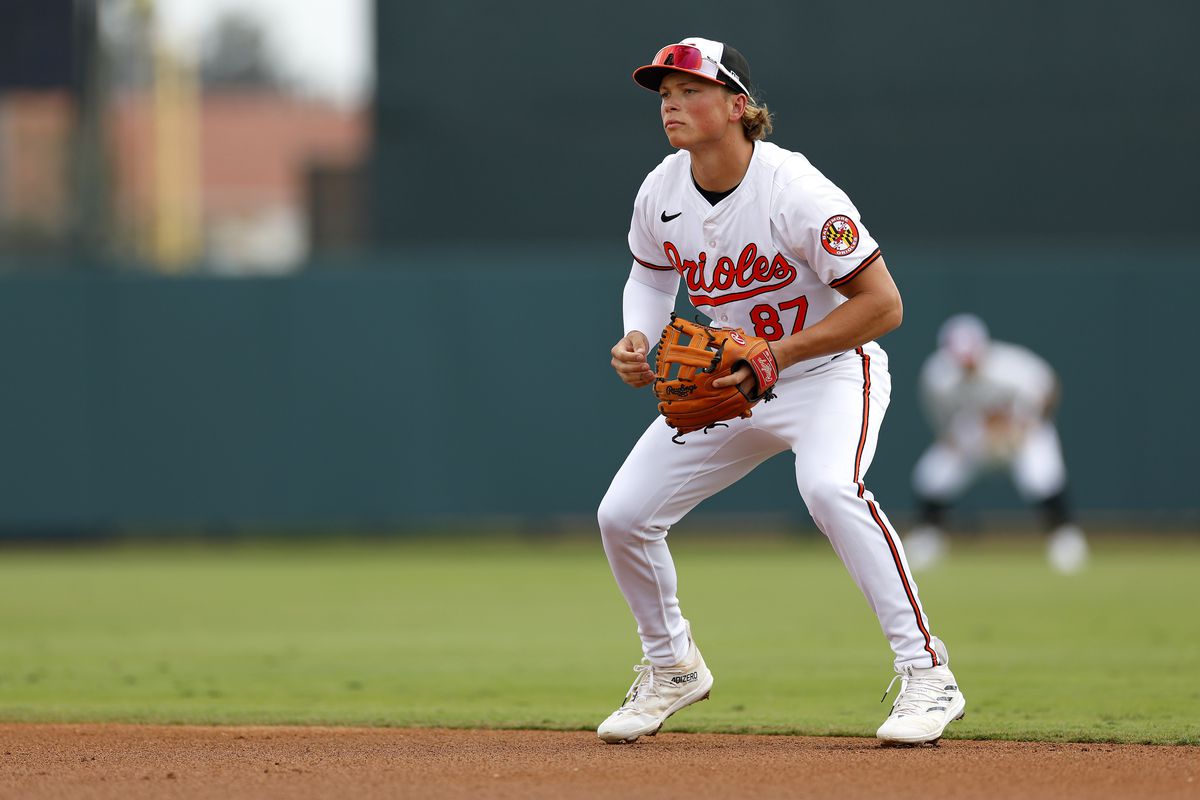 La era de Jackson Holliday en Baltimore está por comenzar