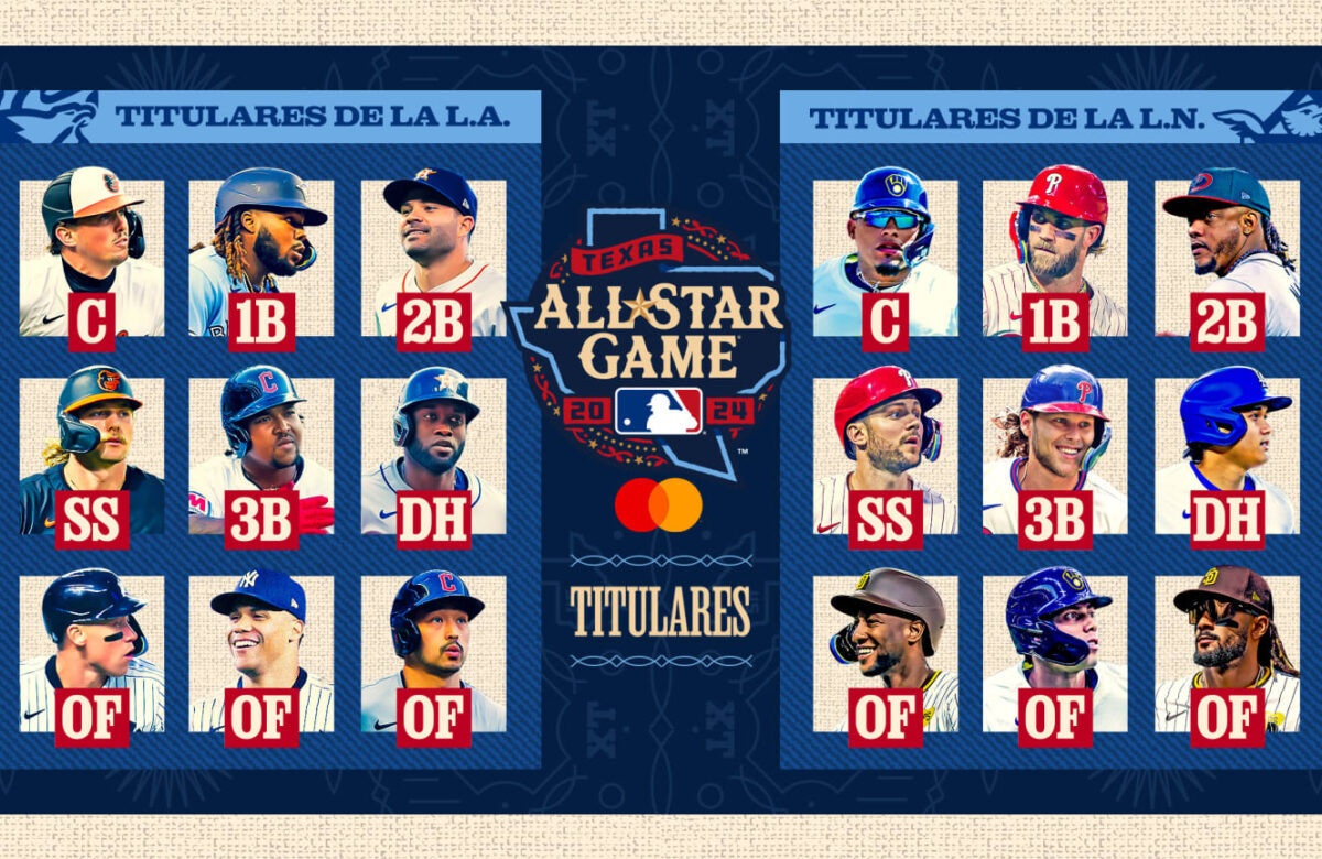 Anuncian los jugadores titulares de cada posición para el Juego de Estrellas 2024 en MLB 