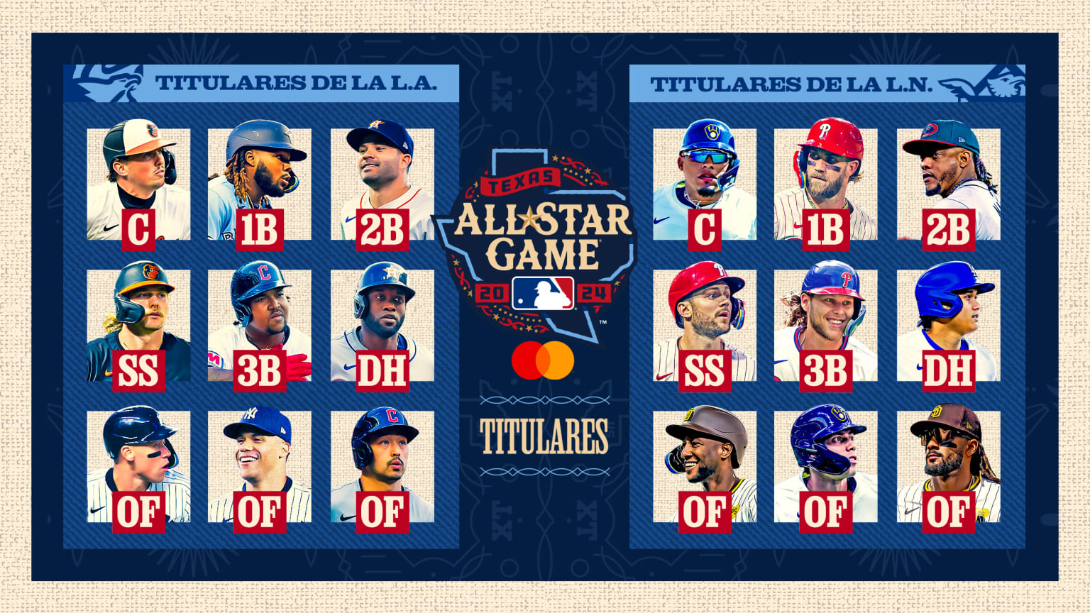 Anuncian los jugadores titulares de cada posición para el Juego de Estrellas 2024 en MLB 