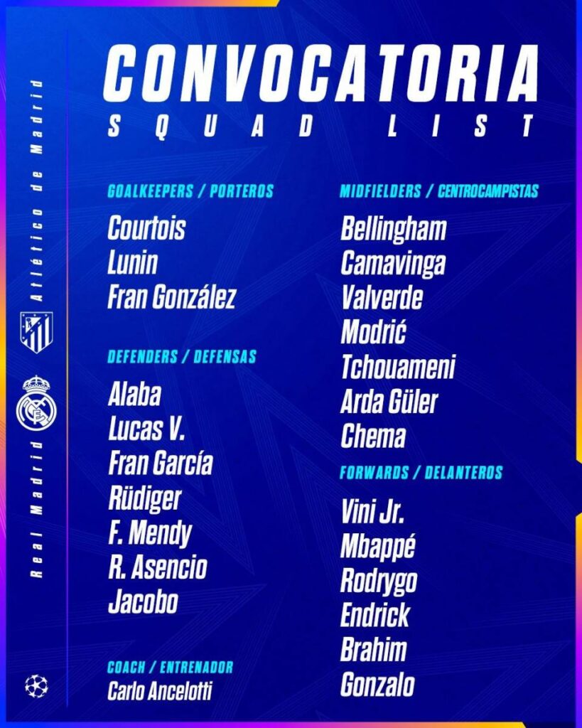 Champions: Dónde ver Real Madrid vs Atlético EN VIVO