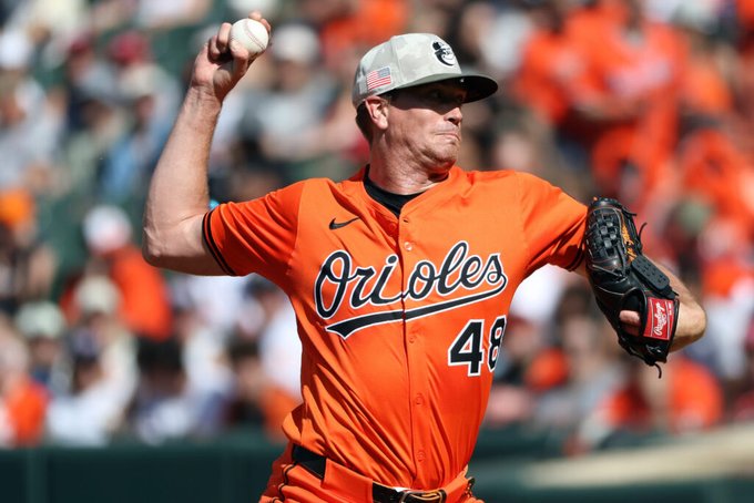 Los Rays firman a Kyle Gibson con pacto de liga menor