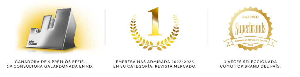 La Asociación Dominicana de Constructores y Promotores de la Vivienda (Acoprovi) fue constituida el 13 de marzo de 1997, siendo su principal objetivo el regular e impulsar el desarrollo de las industrias de construcción y viviendas en el país.