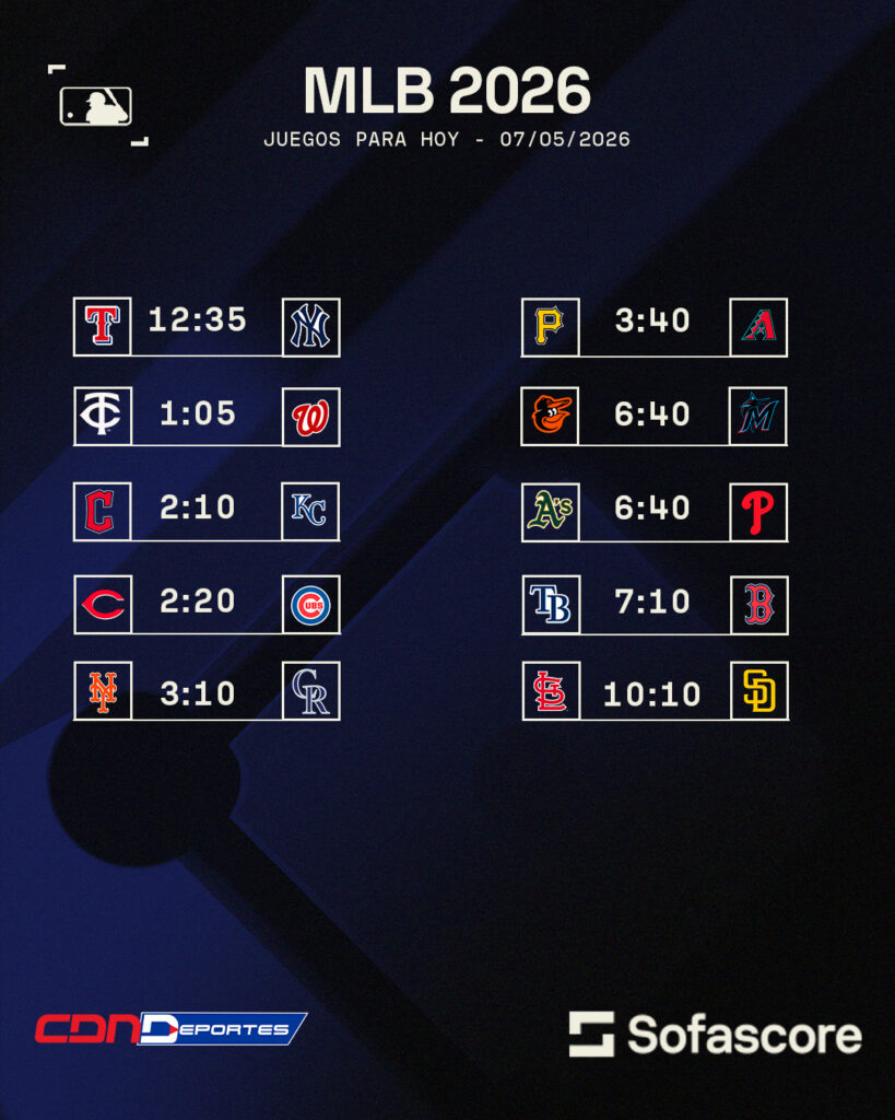 MLB hoy: juegos y horarios del 7 de mayo 2026