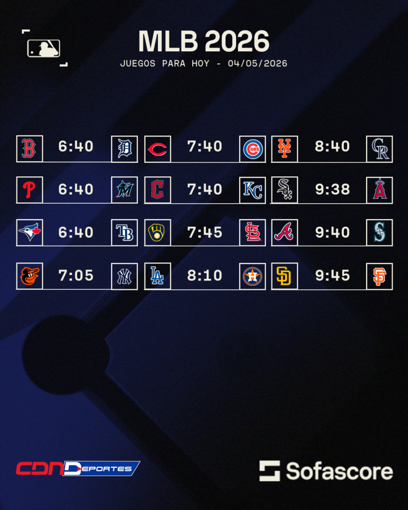 MLB hoy: juegos y horarios del 4 de mayo 2026