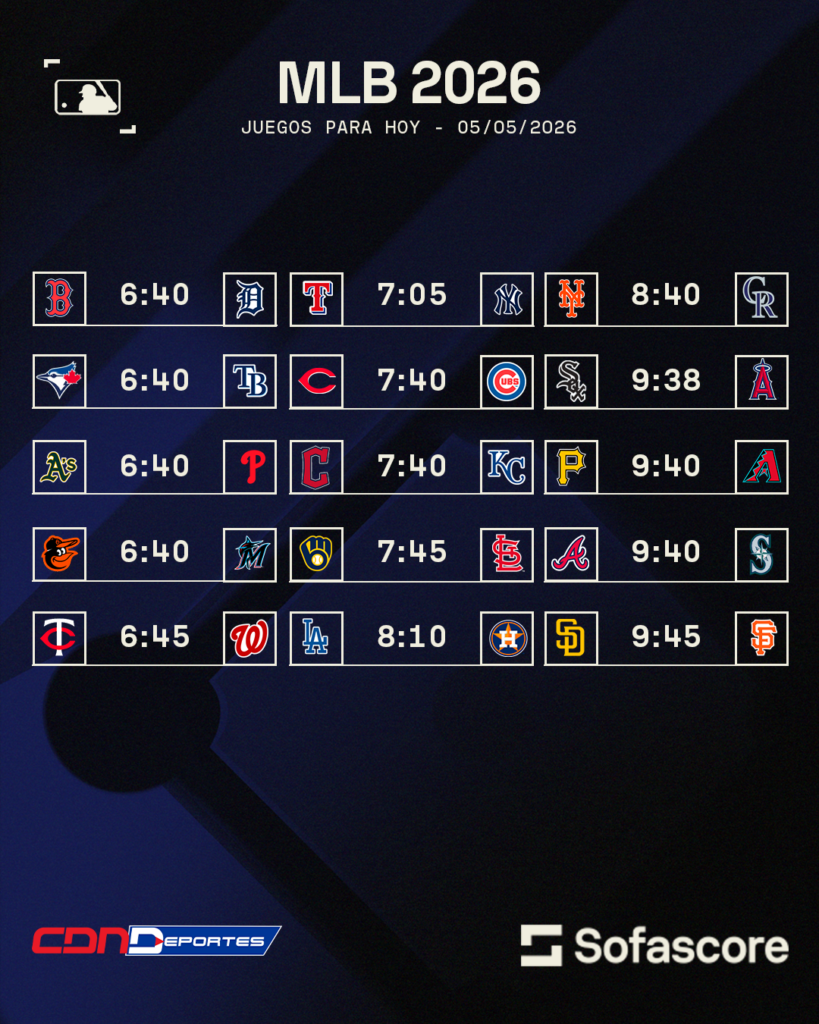 MLB hoy: juegos y horarios del 5 de mayo de 2026