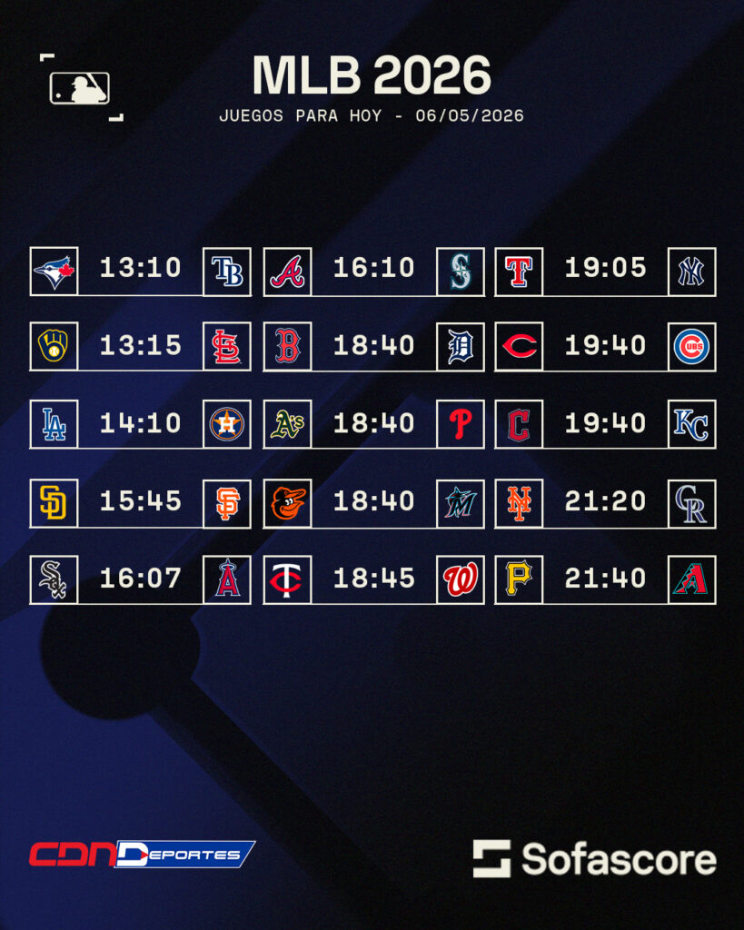 MLB hoy: juegos y horarios del 6 de mayo 2026