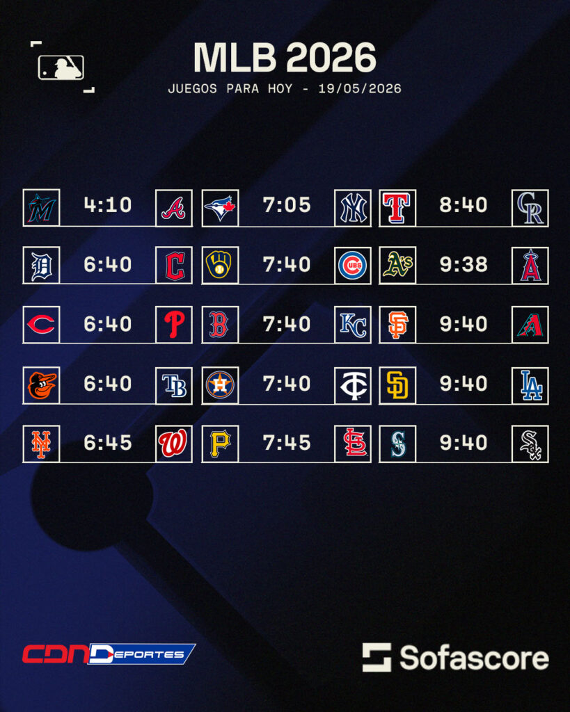 MLB hoy: juegos y horarios del 19 de mayo 2026