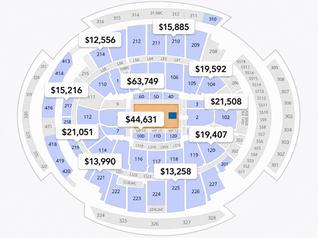 Mapa de precios de entradas para el Game 3 de las Finales NBA entre Knicks y Spurs en el Madison Square Garden.